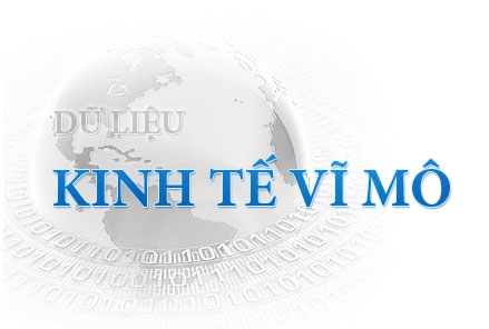 kinh te vi mo