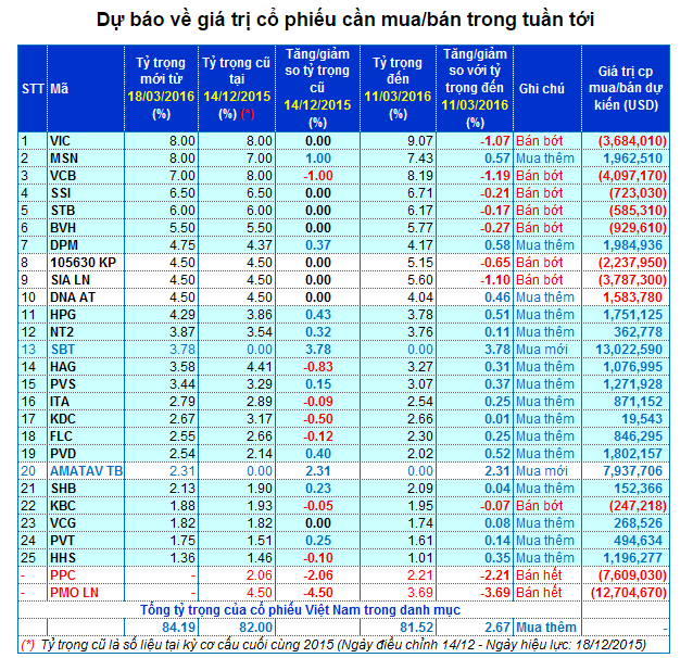 etf1103