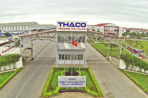 Mua - Bán cổ phiếu THA - CTCP Ô tô Trường Hải (THACO)