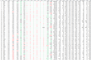 15.06.017 Suc manh tang gia