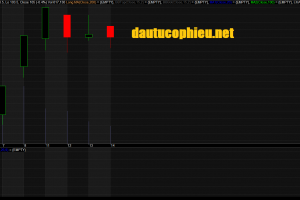 Đồ thị cổ phiếu TCB phiên giao dịch ngày 14/06/2018. Nguồn: AmiBroker