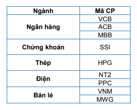 khuyennghinganh