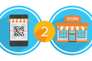 Cập nhật ngành bán lẻ