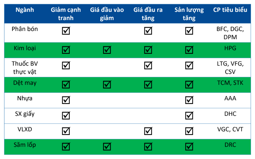 Chính sách môi trường của Trung Quốc và ảnh hưởng tới Việt Nam