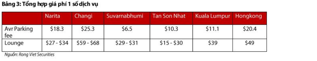 Cập nhật cổ phiếu ACV