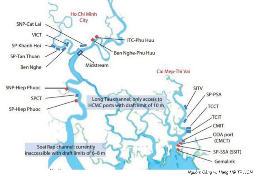 Cổ phiếu GMD