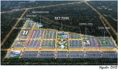 Cổ phiếu DXG