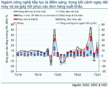 Cổ phiếu NKG