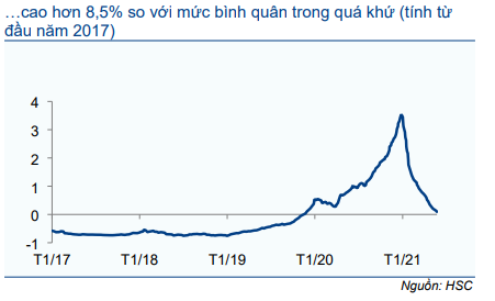 Cổ phiếu HVN