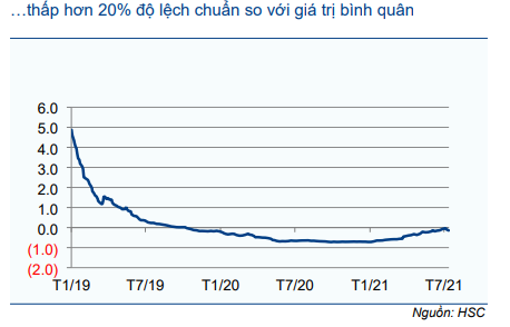 Cổ phiếu NKG