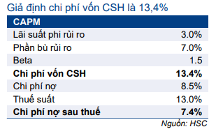 Cổ phiếu NKG