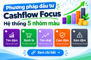 Đầu tư Thuận Xu hướng với Hệ thống 5 nhóm màu (CashFlow Focus): Nhìn màu để biết nên Mua, Giữ hay Thoát