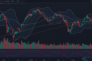 Đồ thị VN-Index kết thúc phiên giao dịch ngày 17/09/2026