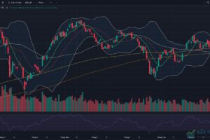 Đồ thị VN-Index kết thúc phiên giao dịch ngày 22/09/2026