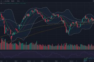 Đồ thị VN-Index kết thúc phiên giao dịch ngày 25/09/2026