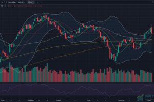 vnindex08092026