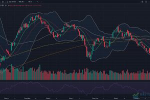 Đồ thị VN-Index kết thúc phiên giao dịch ngày 20/10/2026