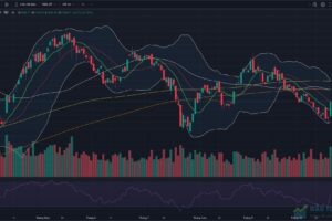 Đồ thị VN-Index kết thúc phiên giao dịch ngày 21/10/2026