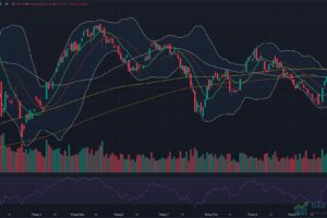 Đồ thị VN-Index kết thúc phiên giao dịch ngày 30/10/2026